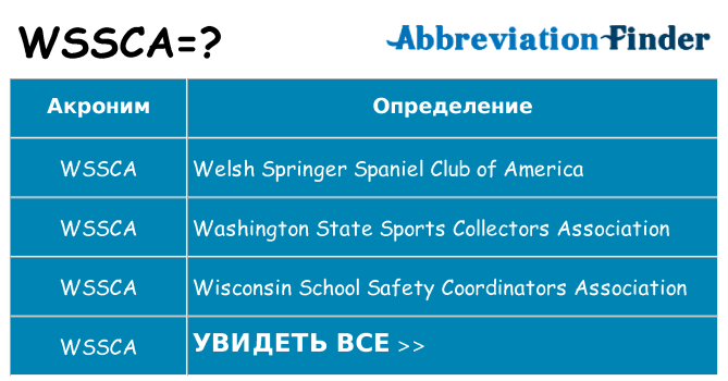 Что означает аббревиатура wssca