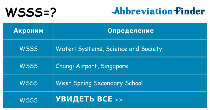 Что означает аббревиатура wsss