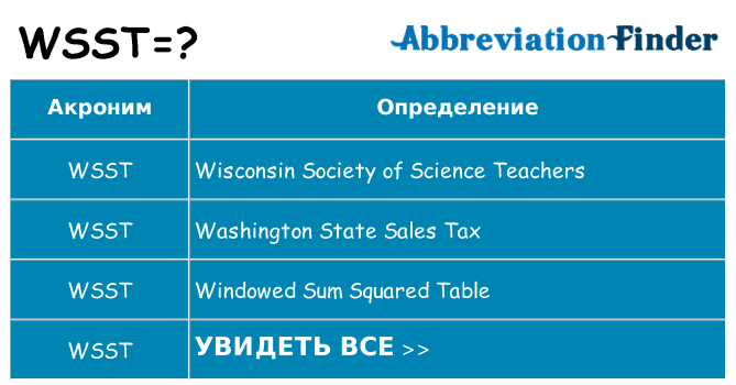 Что означает аббревиатура wsst