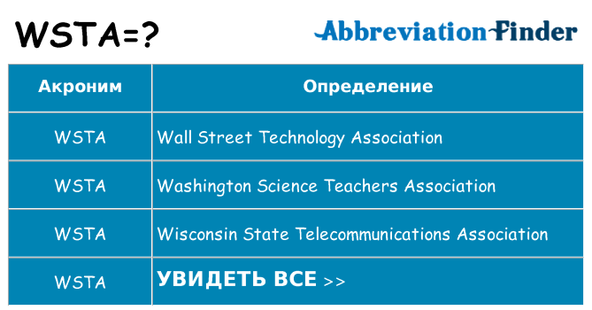 Что означает аббревиатура wsta
