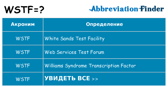 Что означает аббревиатура wstf
