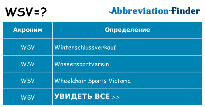 Что означает аббревиатура wsv