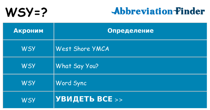 Что означает аббревиатура wsy