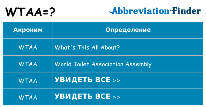 Что означает аббревиатура wtaa
