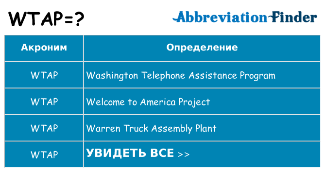 Что означает аббревиатура wtap