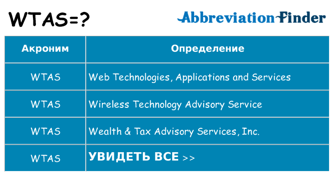 Что означает аббревиатура wtas