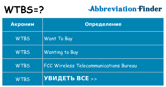 Что означает аббревиатура wtbs