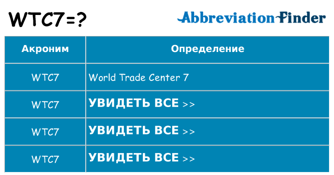 Что означает аббревиатура wtc7