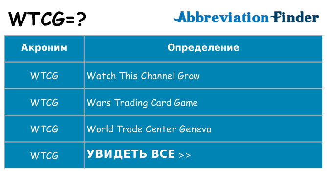 Что означает аббревиатура wtcg