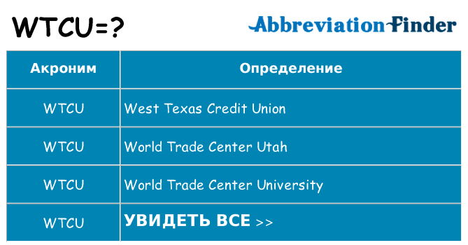 Что означает аббревиатура wtcu