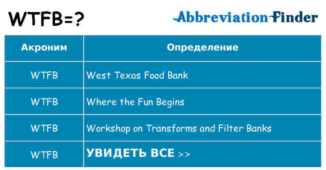 Что означает аббревиатура wtfb