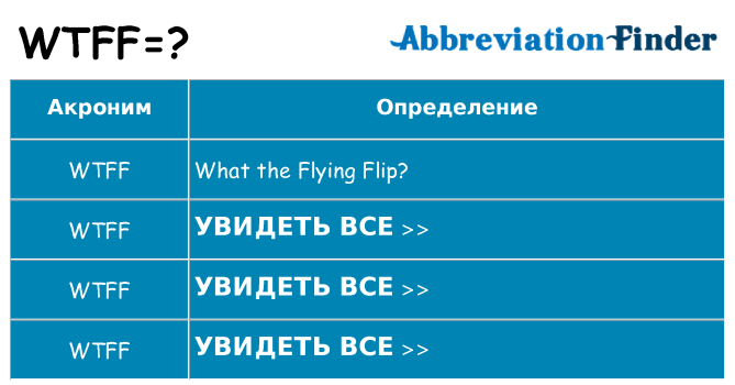 Что означает аббревиатура wtff