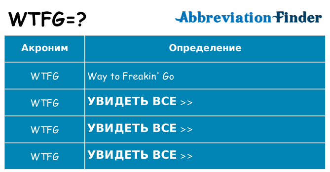 Что означает аббревиатура wtfg