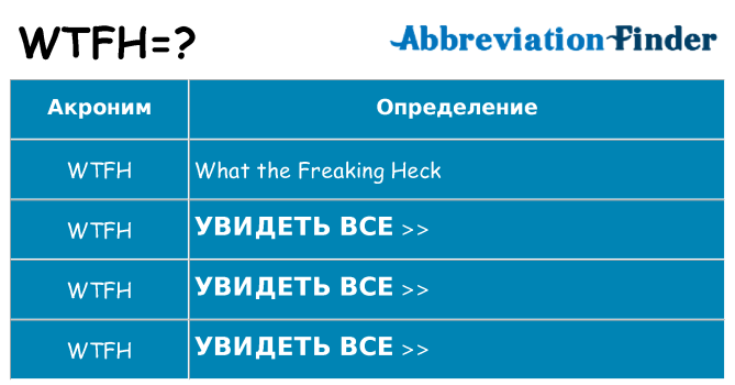Что означает аббревиатура wtfh