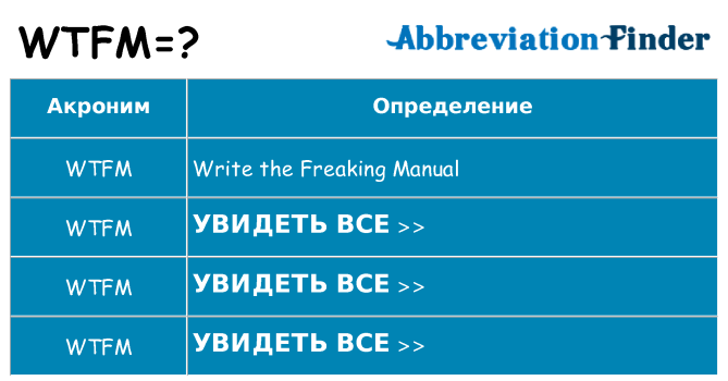 Что означает аббревиатура wtfm
