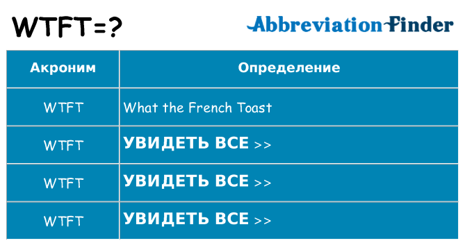 Что означает аббревиатура wtft