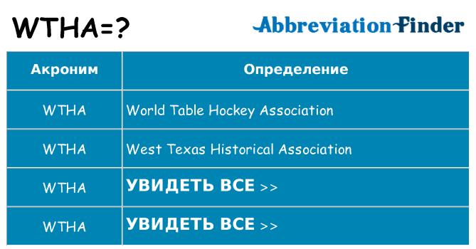 Что означает аббревиатура wtha