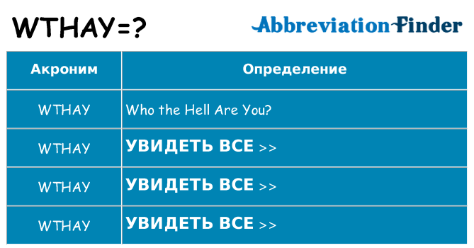 Что означает аббревиатура wthay