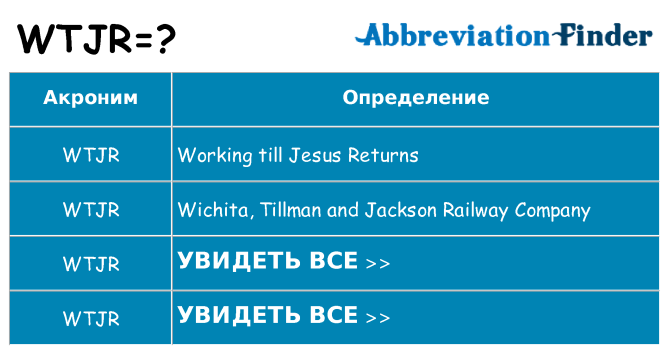 Что означает аббревиатура wtjr
