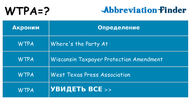 Что означает аббревиатура wtpa