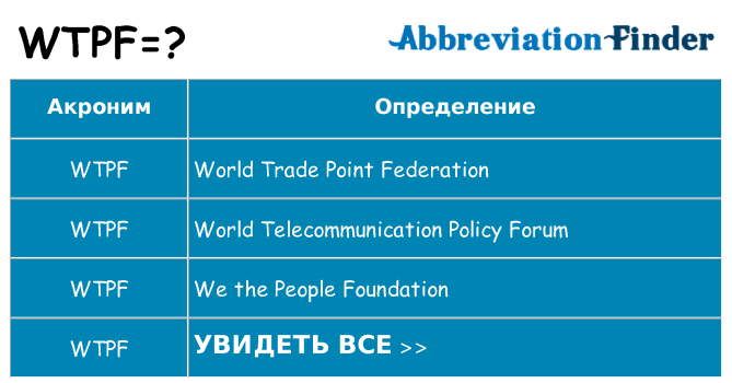 Что означает аббревиатура wtpf