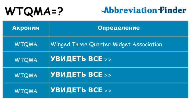 Что означает аббревиатура wtqma