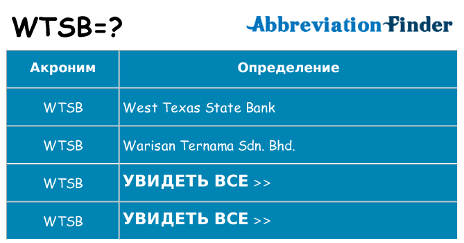 Что означает аббревиатура wtsb