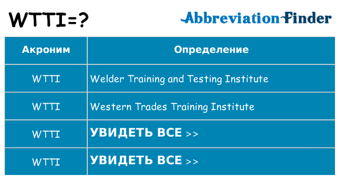 Что означает аббревиатура wtti