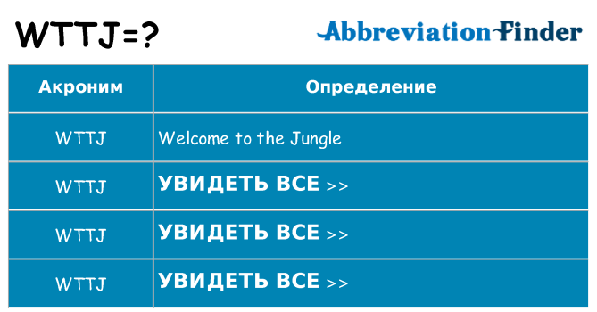 Что означает аббревиатура wttj