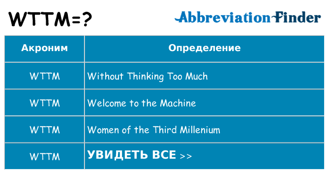 Что означает аббревиатура wttm