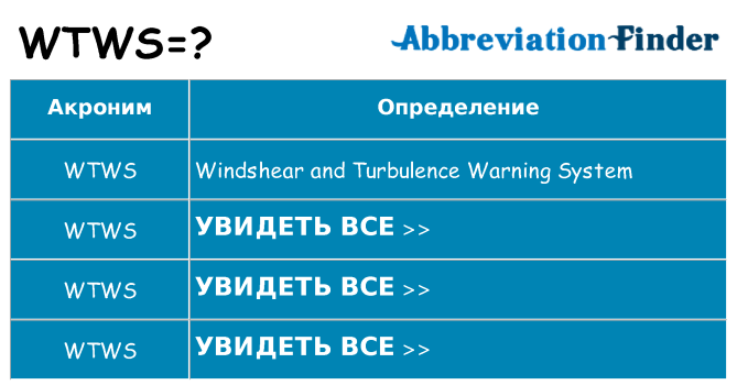 Что означает аббревиатура wtws