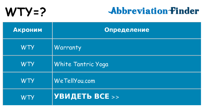 Что означает аббревиатура wty