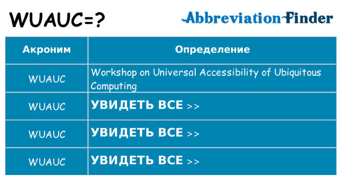 Что означает аббревиатура wuauc