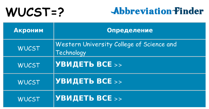 Что означает аббревиатура wucst