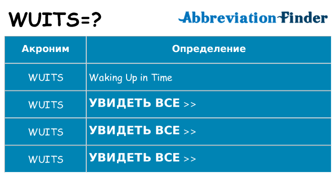 Что означает аббревиатура wuits