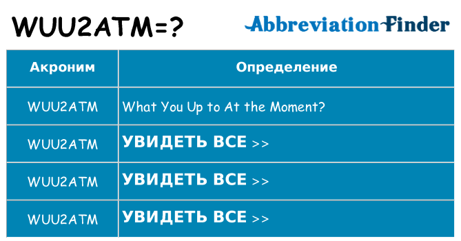 Что означает аббревиатура wuu2atm