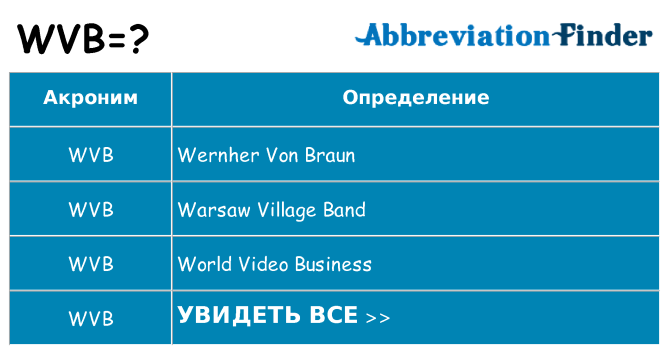 Что означает аббревиатура wvb