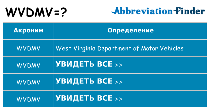 Что означает аббревиатура wvdmv