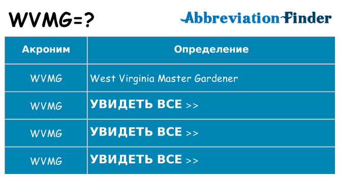 Что означает аббревиатура wvmg