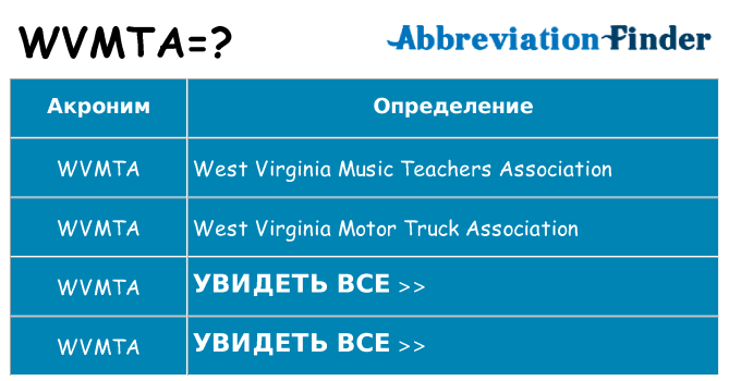 Что означает аббревиатура wvmta