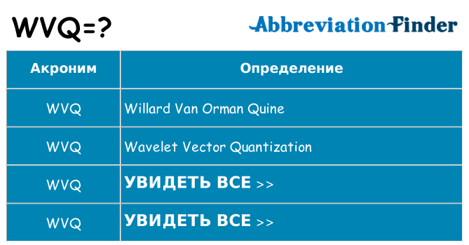 Что означает аббревиатура wvq