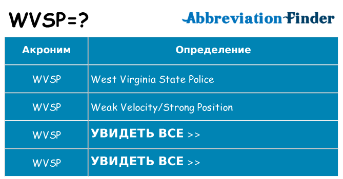 Что означает аббревиатура wvsp