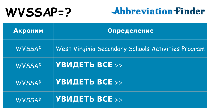 Что означает аббревиатура wvssap