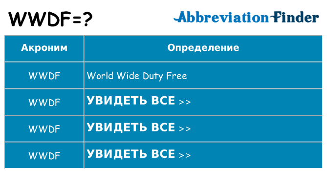 Что означает аббревиатура wwdf
