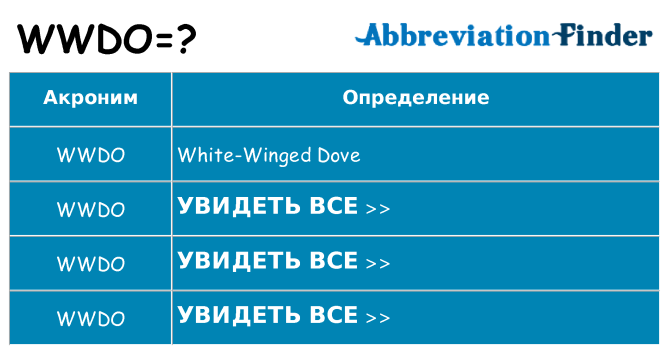 Что означает аббревиатура wwdo