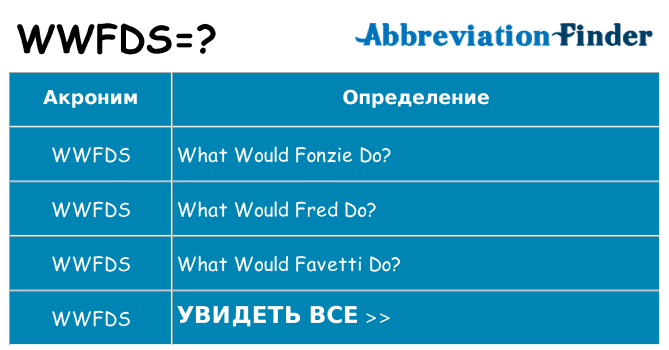 Что означает аббревиатура wwfds