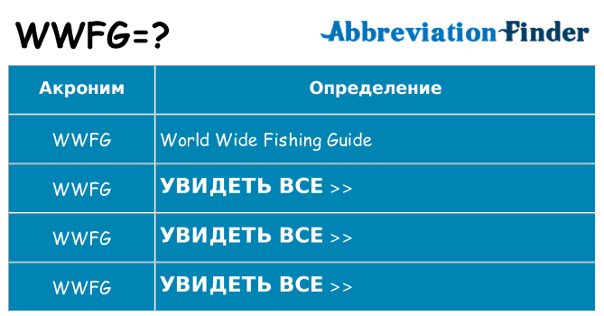 Что означает аббревиатура wwfg