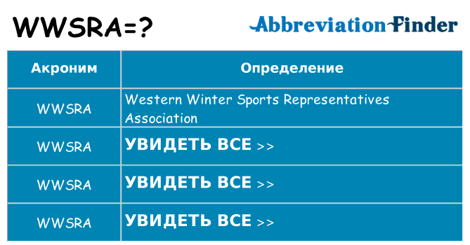 Что означает аббревиатура wwsra