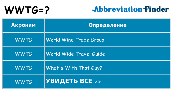 Что означает аббревиатура wwtg