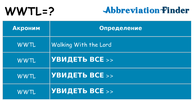 Что означает аббревиатура wwtl